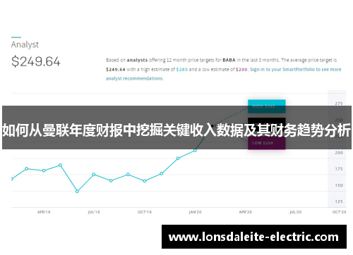 如何从曼联年度财报中挖掘关键收入数据及其财务趋势分析