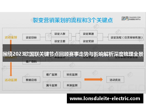 围绕2023欧国联关键节点回顾赛事走势与影响解析深度梳理全景